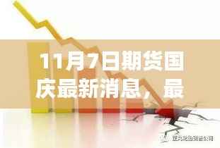 揭秘期货市场国庆动态与未来展望,最新消息特辑(11月7日)