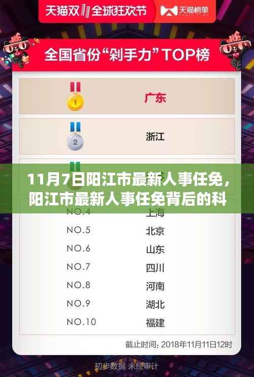 阳江市最新人事任免背后的科技力量,探索高科技产品崭新篇章