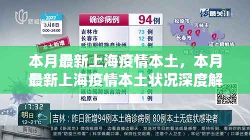 上海疫情本土状况深度解析报告本月更新