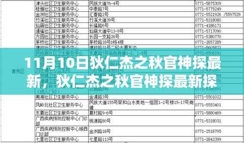 狄仁杰之秋官神探揭秘,新篇章开启,探案风云再现(最新更新)