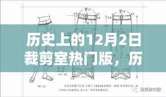 历史上的12月2日裁剪室热门版深度解析与评测介绍