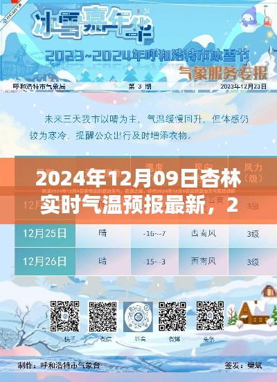 2024年12月09日杏林实时气温预报详解与查询指南