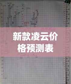 新款凌云价格预测表深度解析
