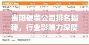 高谈阔论 第2页
